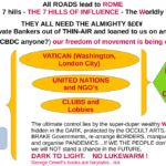 THE 7 HILLS OF INFLUENCE