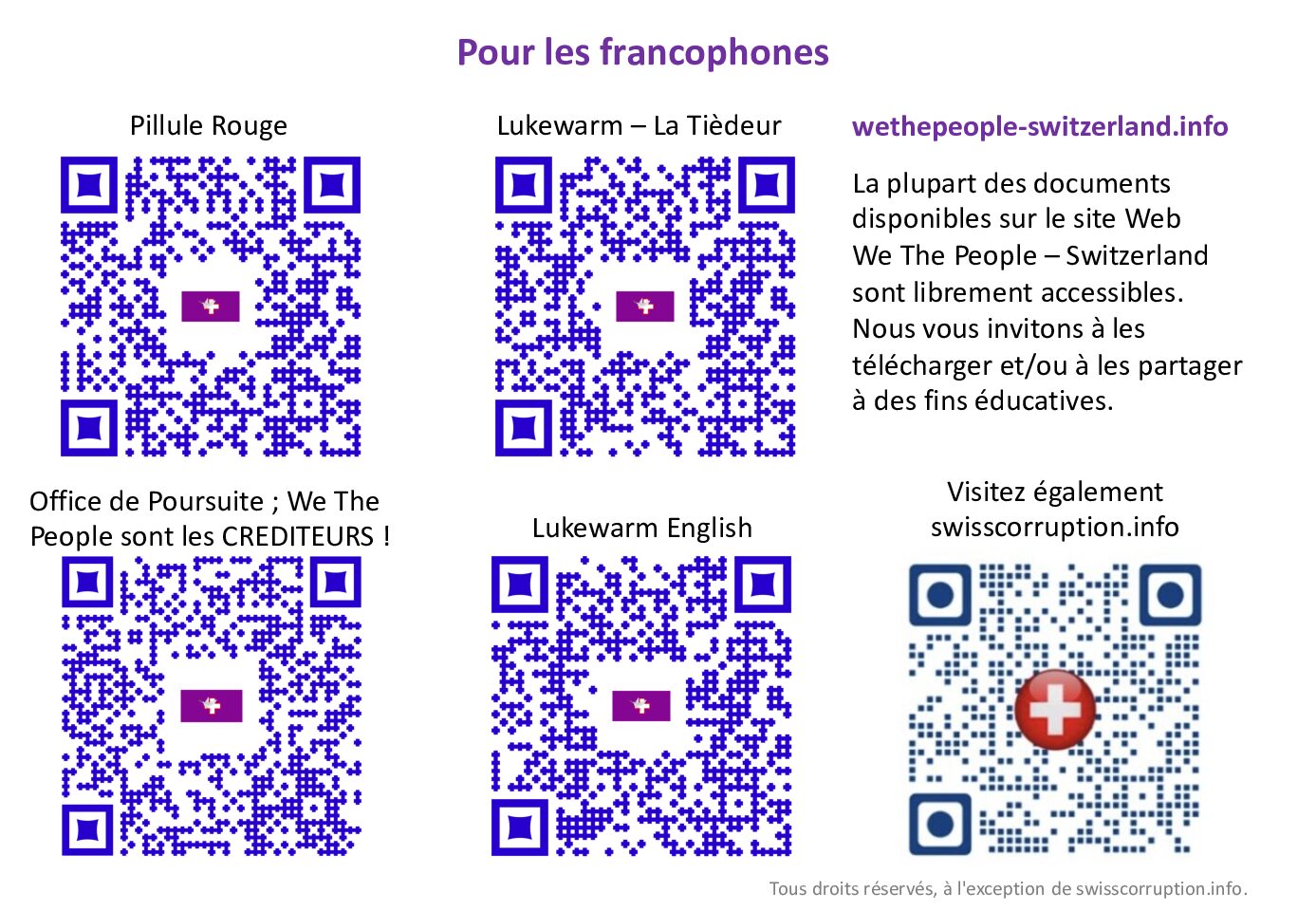 Codes QR vers des documents sur le site web